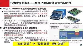 刘韵洁院士 未来网络技术在广电领域的融合与创新应用