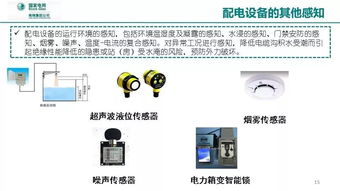 泛在电力物联网感知关键技术研究开发