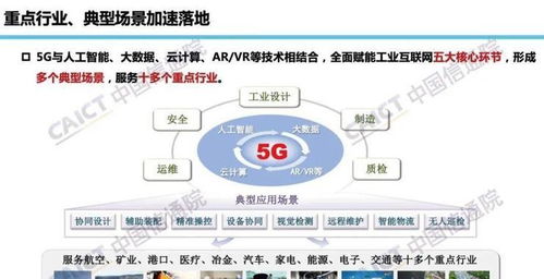 根治5G在工业互联网中“水土不服”的生存密码