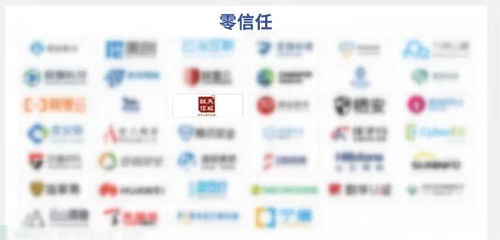实力标榜 天威诚信入选CCSIP 2021中国网络安全产业全景图多个细分领域